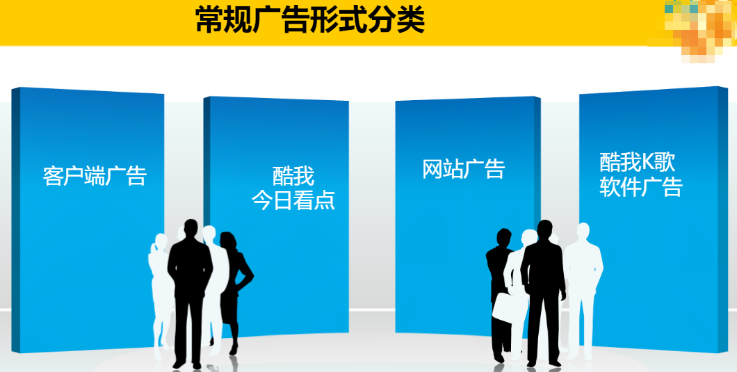 酷狗音乐广告的推广的方式有哪些？