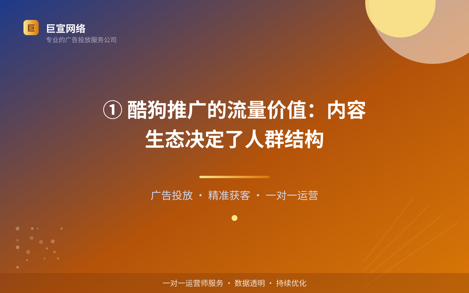 酷狗广告投放：① 酷狗推广的流量价值：内容生态决定了人群结构（投放总览）